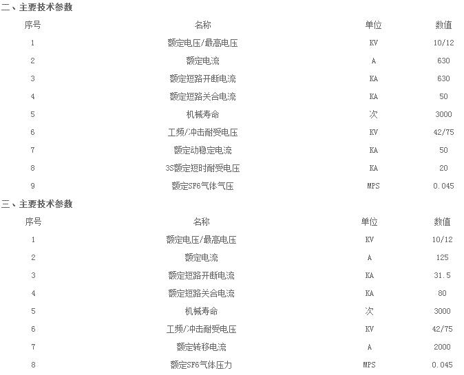 ������·����˾