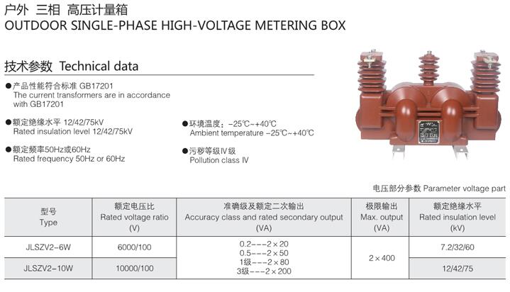 ������ѹ������